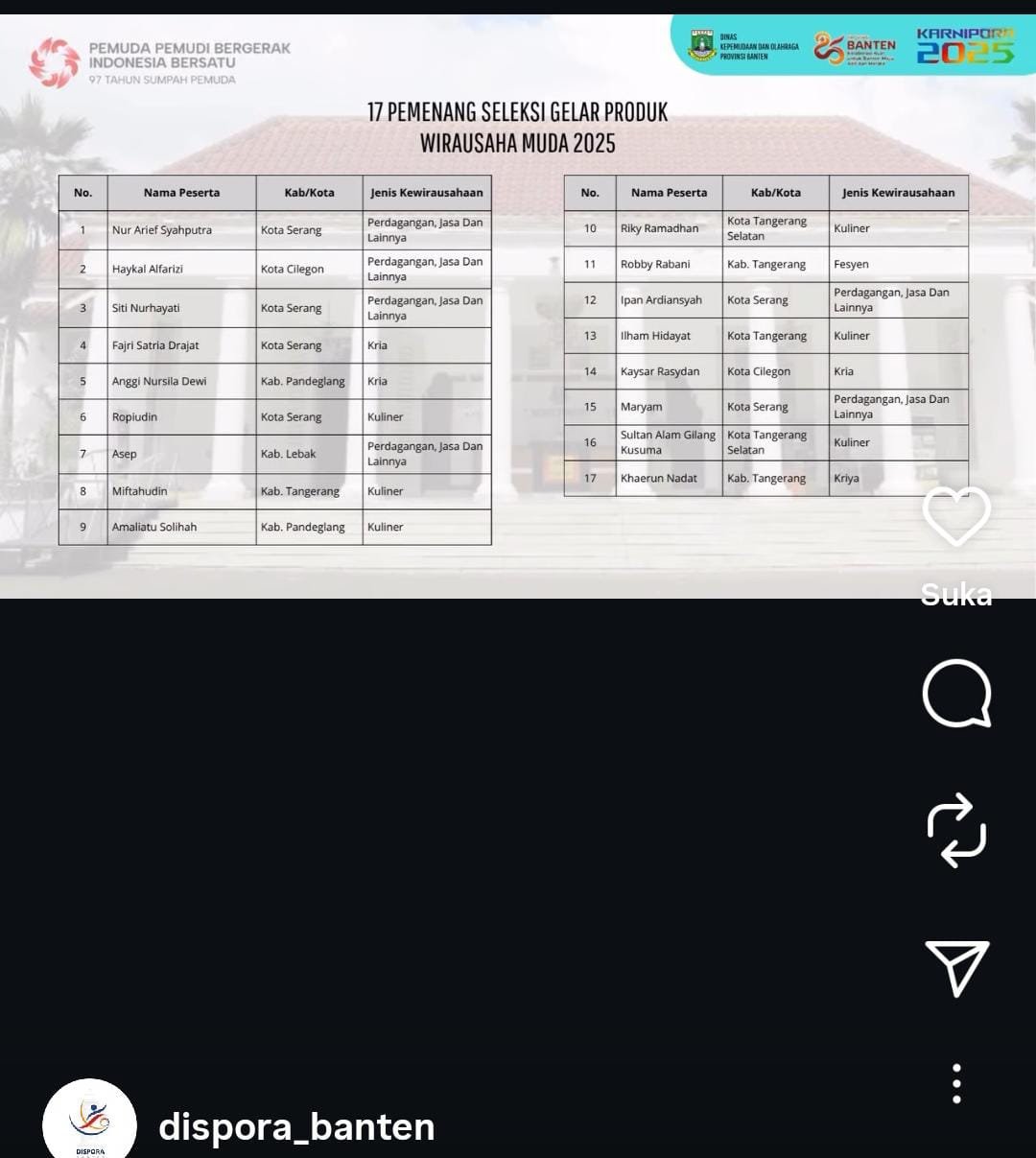 Detail dari Masaru Goesto Karnlpora 2025